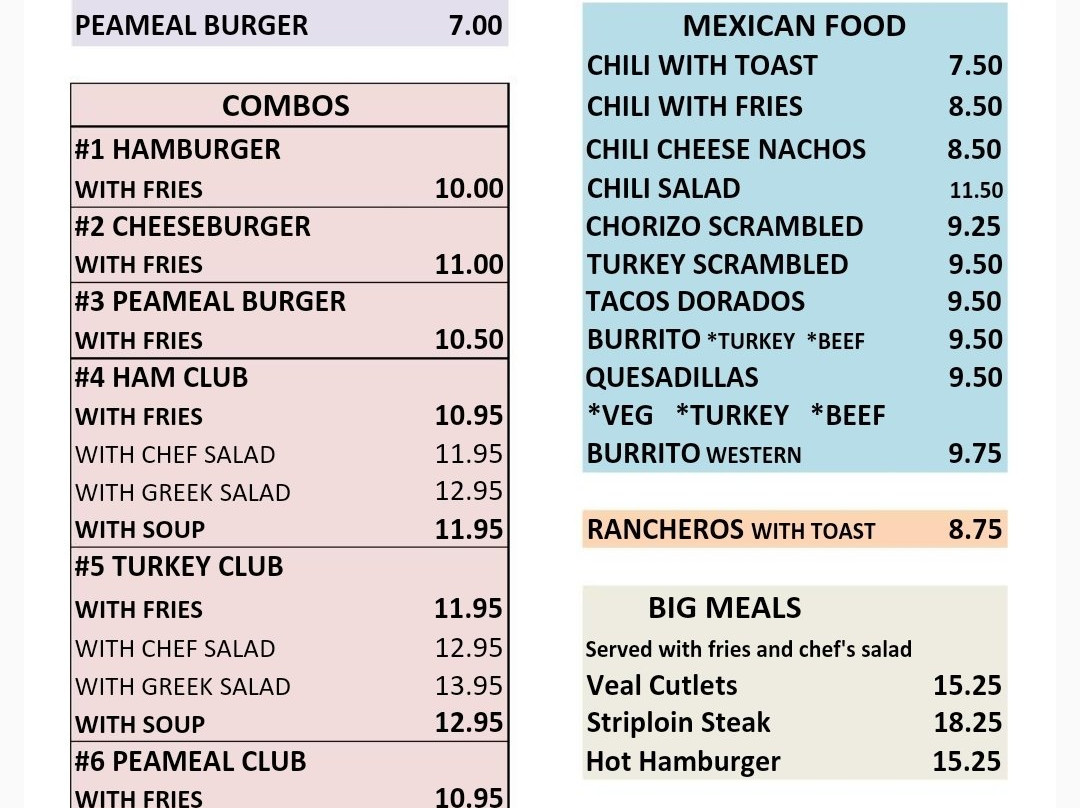 Welland餐馆和美食-Welland Cafe