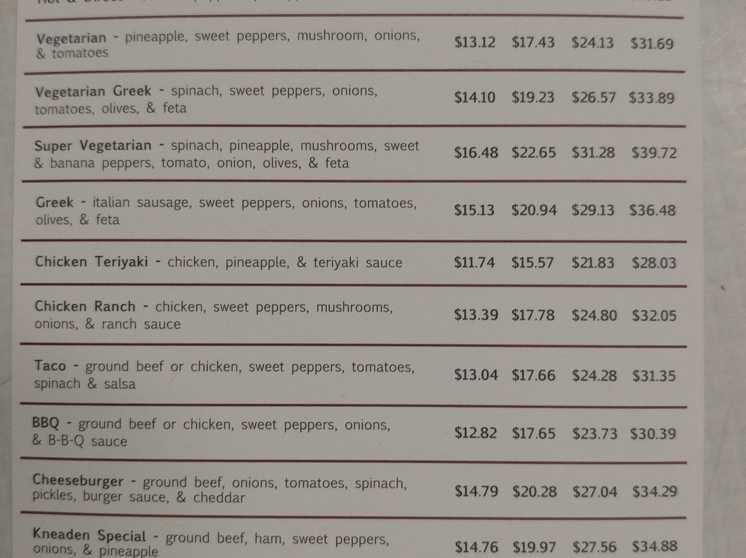 Minitonas餐馆和美食-Kneaden Takeout