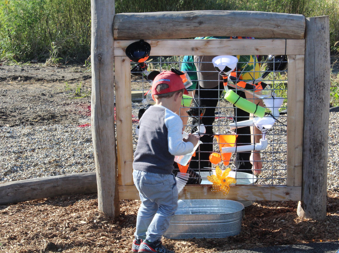 AHA! A Hands-On Adventure-Lancaster必去景点