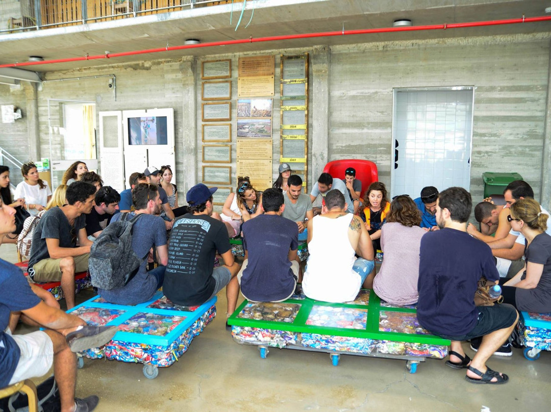 Hiriya-Or Yehuda必去景点