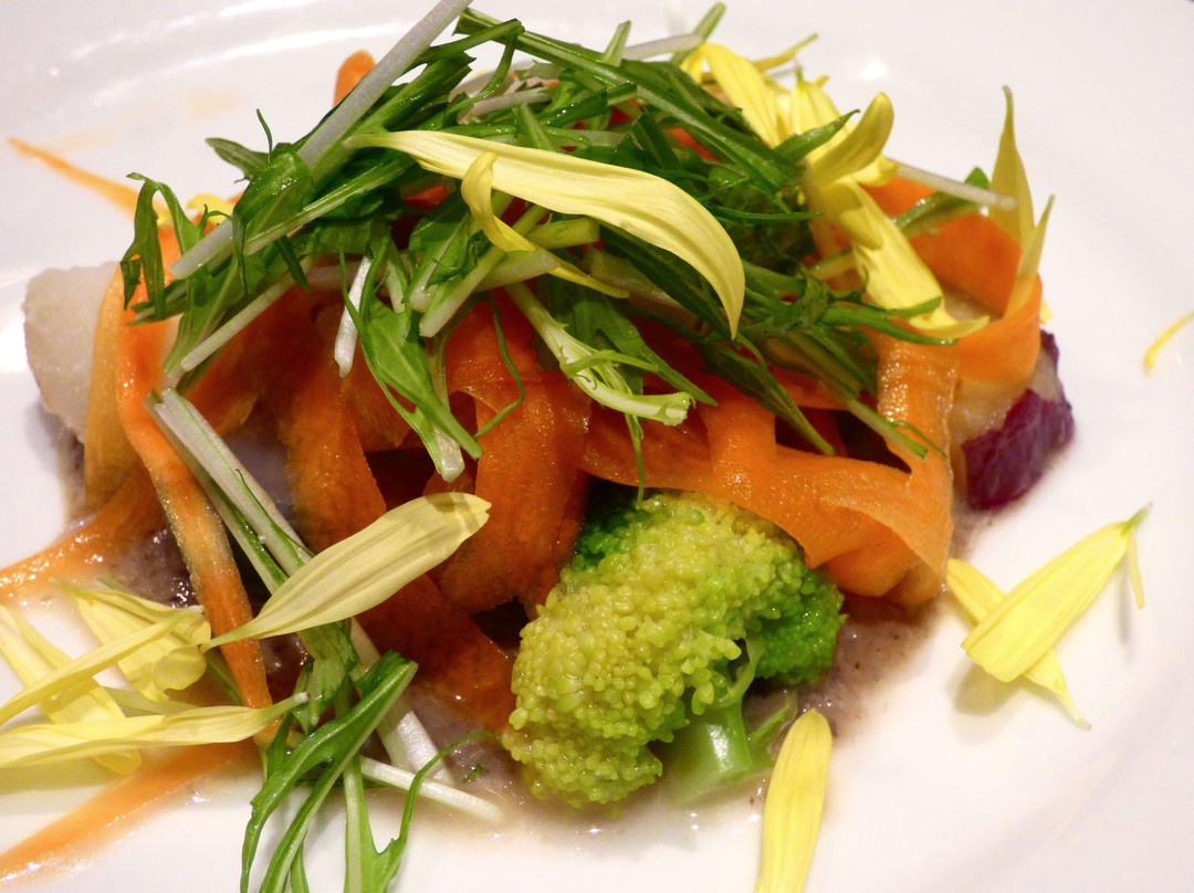 イタリアンバル La Sana 銀座