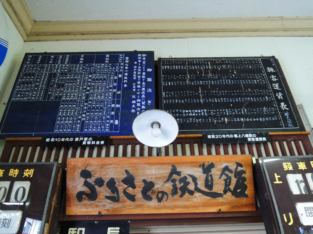 Furusato Railway Museum-郡上市必去景点