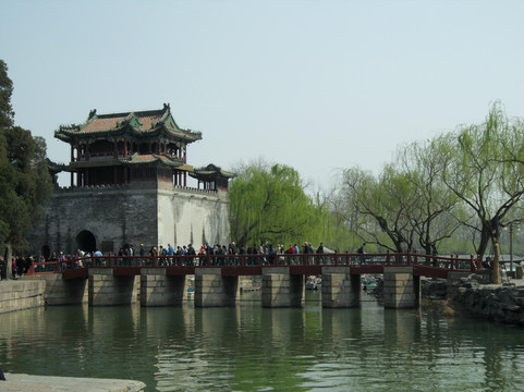 Beijing Vivie Tour-北京市必去景点
