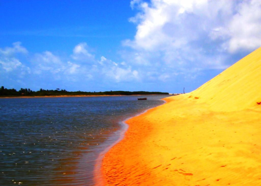 Choro River-Cascavel必去景点
