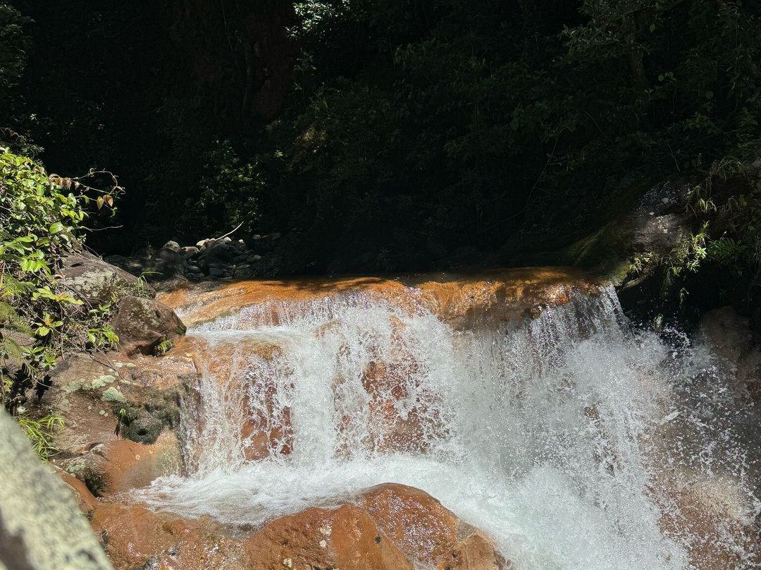 Rio Blanco Termales