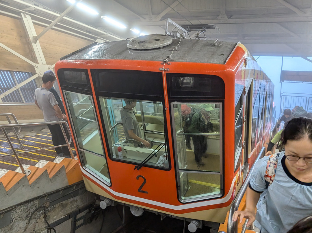 Tateyama Cable Car-立山町必去景点