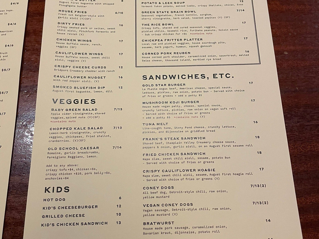 Zero Gravity Craft Brewery-伯灵顿必去景点