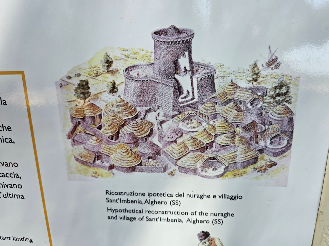 Villaggio Nuragico Palmavera-阿尔盖罗必去景点