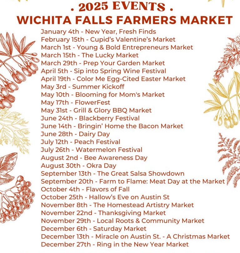 Wichita Falls Farmers Market景点图片