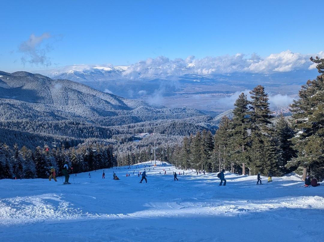 BanskoSki-班斯克必去景点