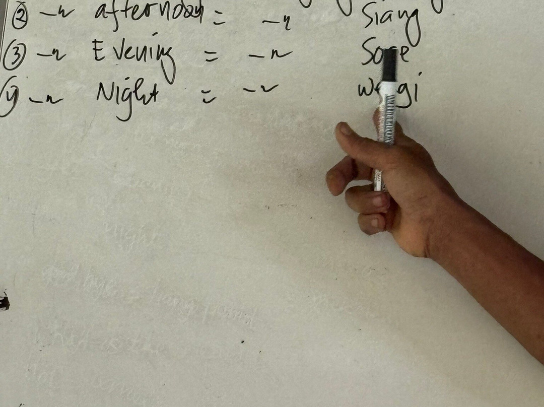 Bali Sesandan Garden主图