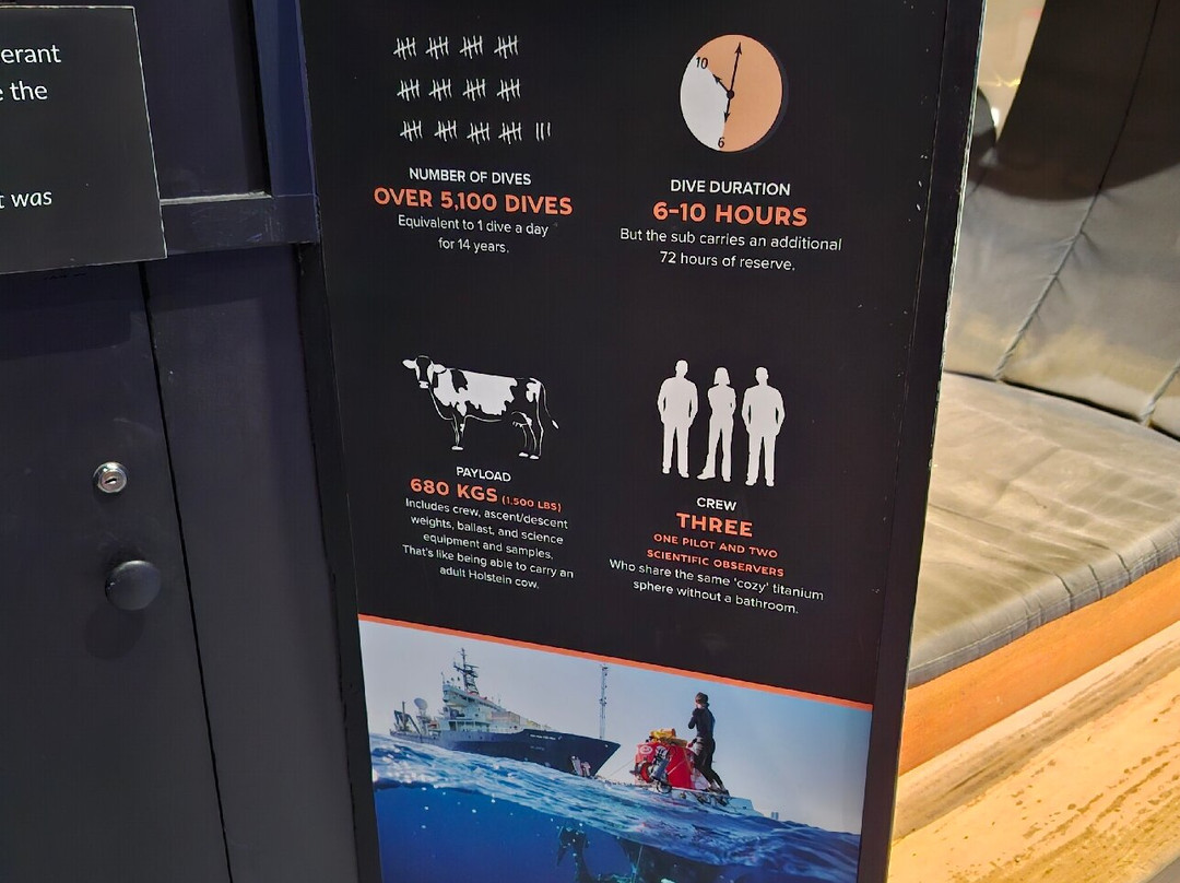 Woods Hole Oceanographic Institution-Woods Hole必去景点