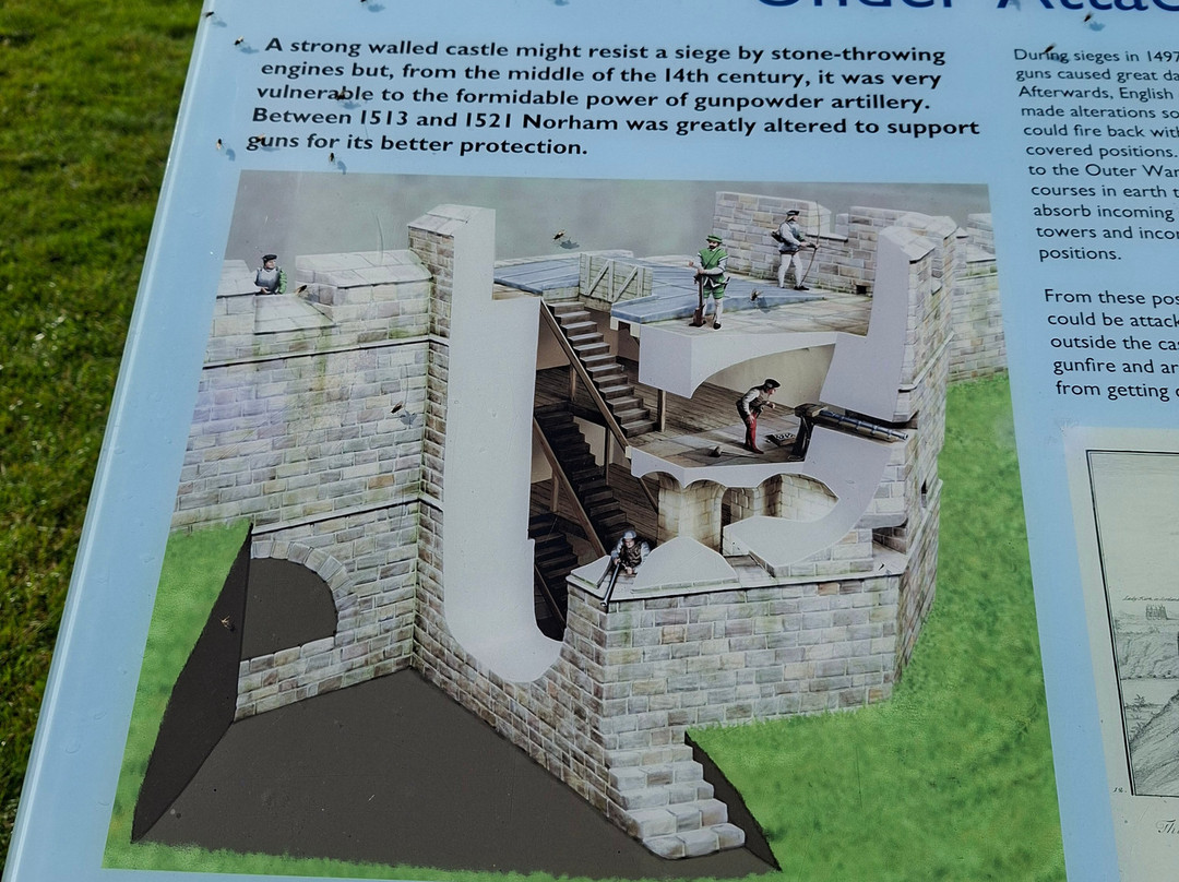 Norham Castle-Norham必去景点