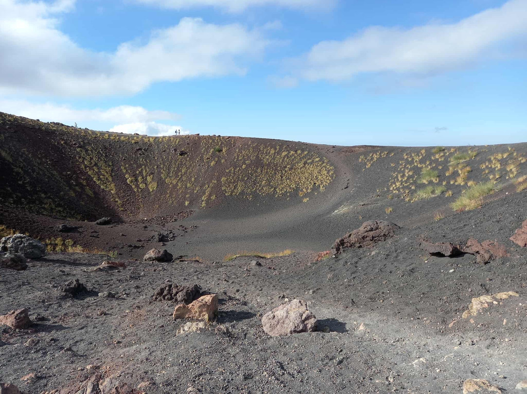 Etnavic-卡塔尼亚必去景点