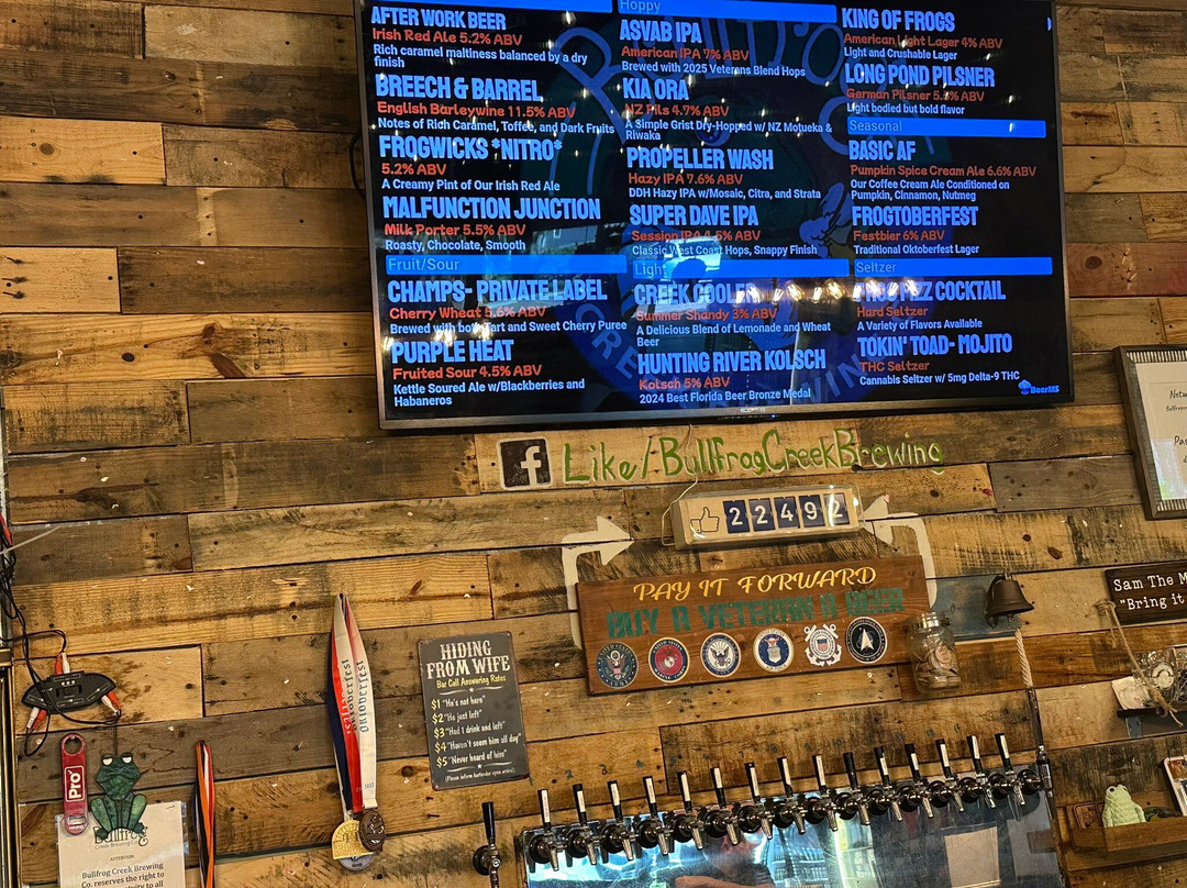 Bullfrog Creek Brewing-Valrico必去景点