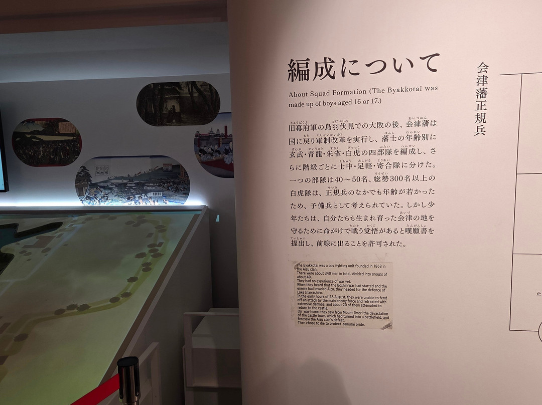 Castle Tower Local Museum of Wakamatsu Castle-会津若松市必去景点