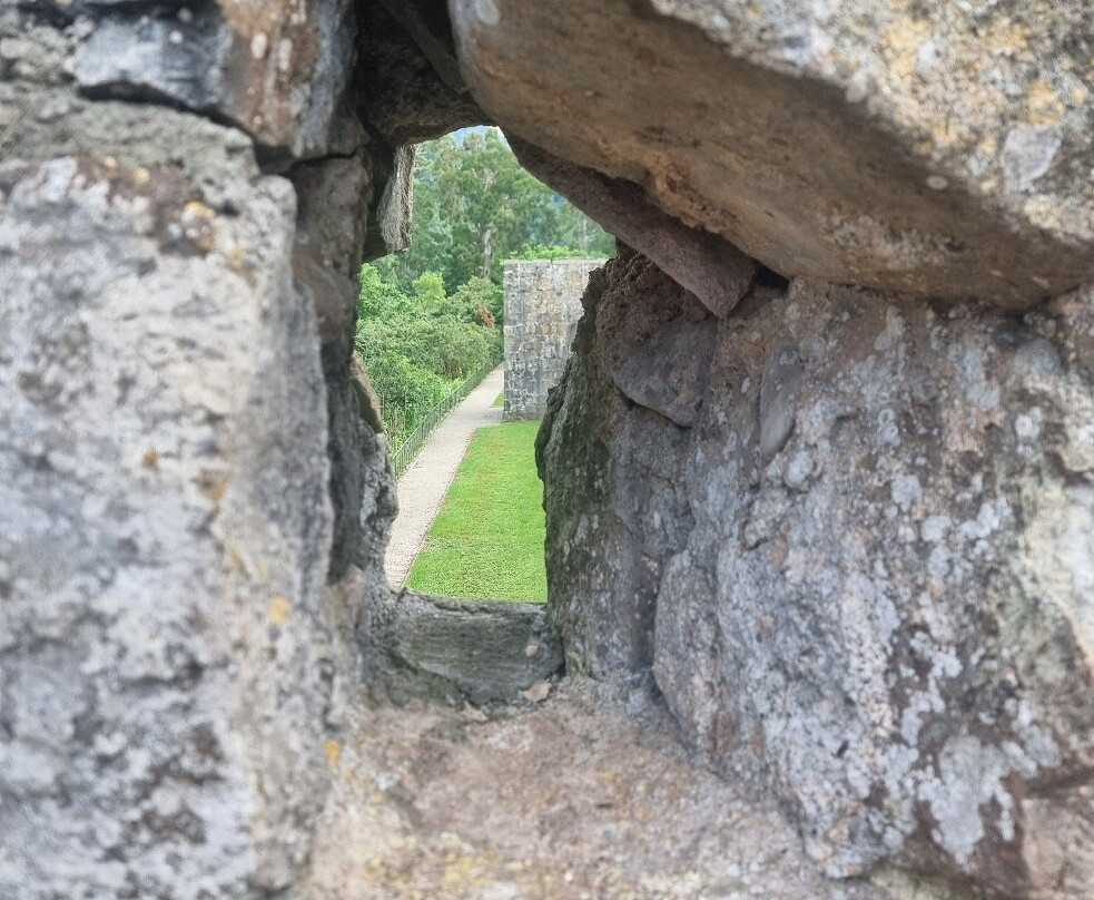 Gonio Fortress-Gonio必去景点