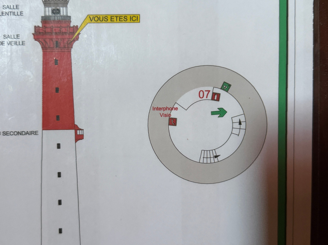 Phare de la Coubre-La Tremblade必去景点