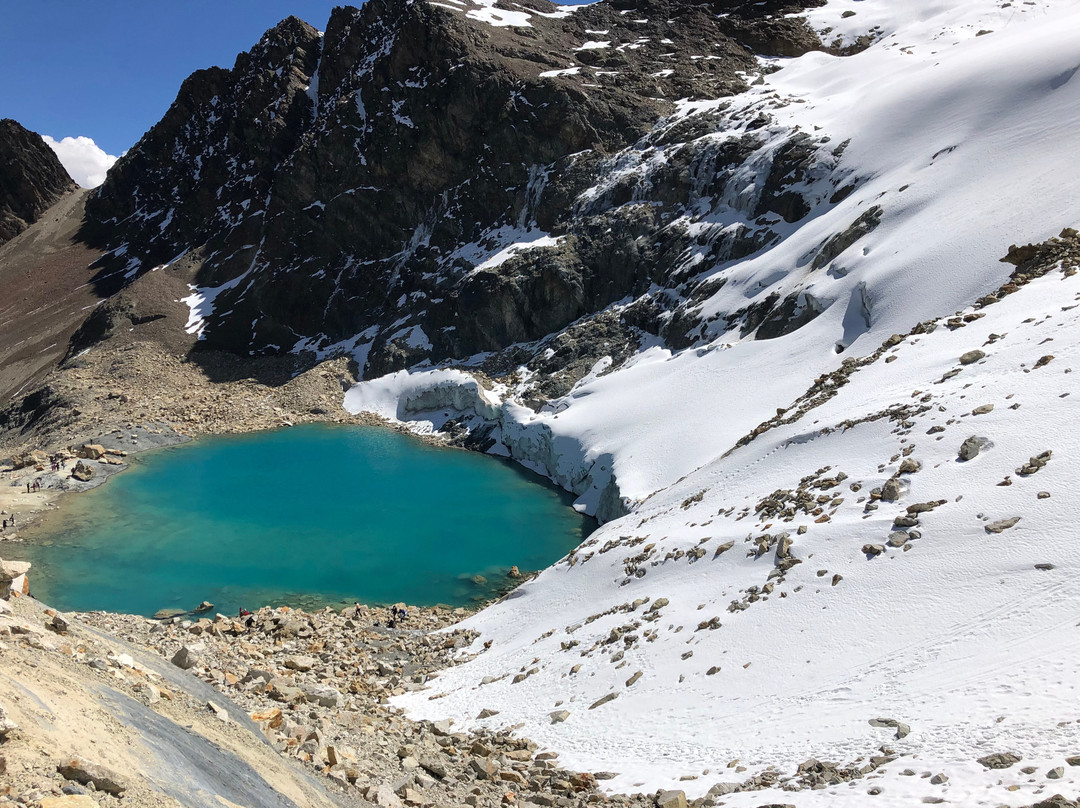 Nevado Charquini-Milluni必去景点