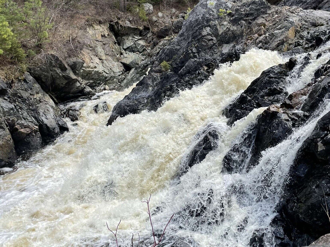 High Falls-Timmins必去景点