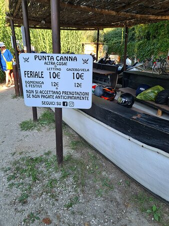 Playa Punta Canna-Sottomarina必去景点