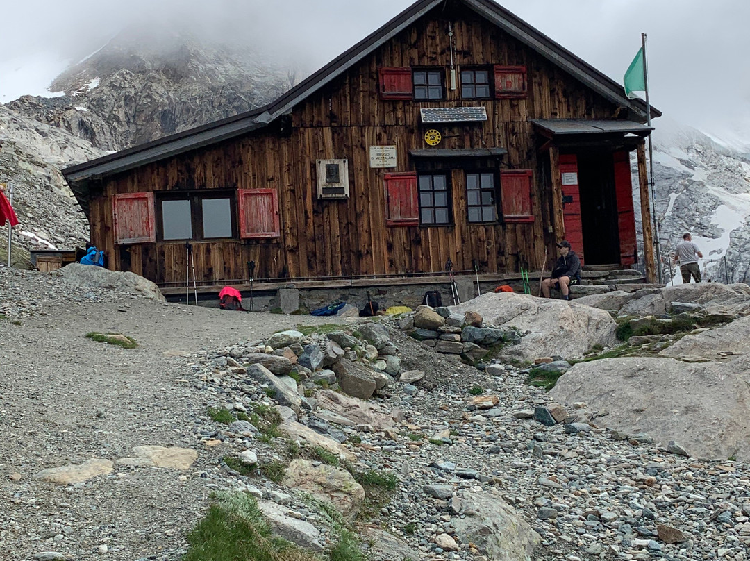 Blanchard - Rifugio Mezzalama-Ayas必去景点