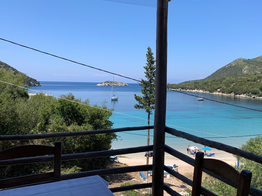 Atheras旅游攻略图片