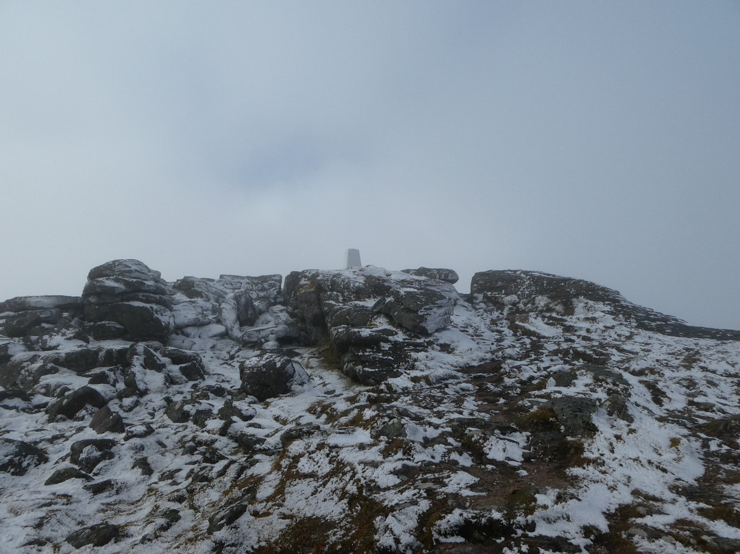 Ben Rinnes-Ballindalloch必去景点