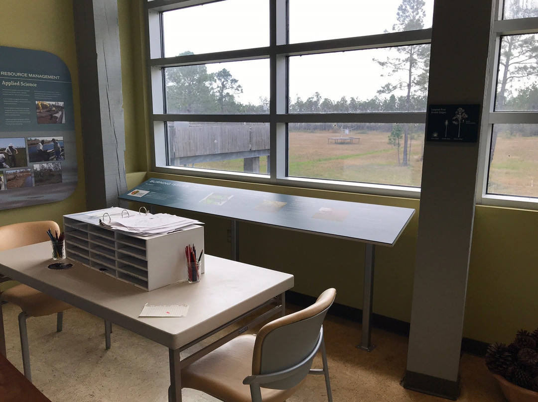 Grand Bay National National Refuge-莫斯波因特必去景点