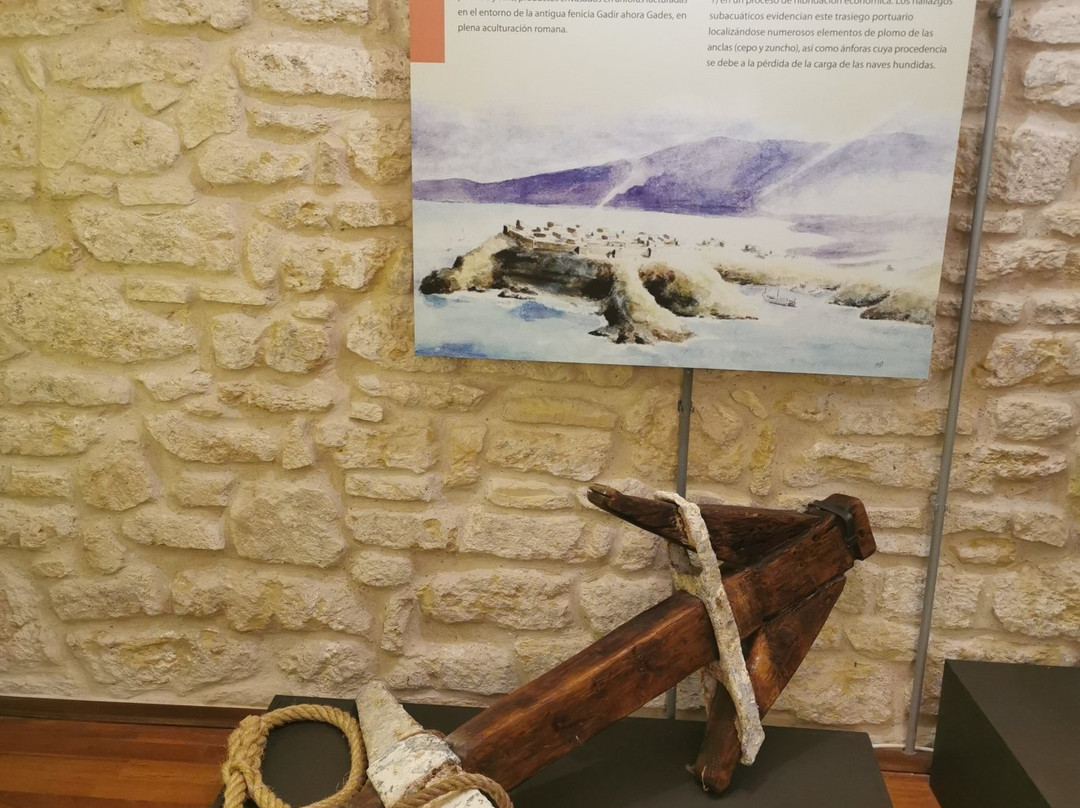 Museos de Melilla-梅利利亚必去景点