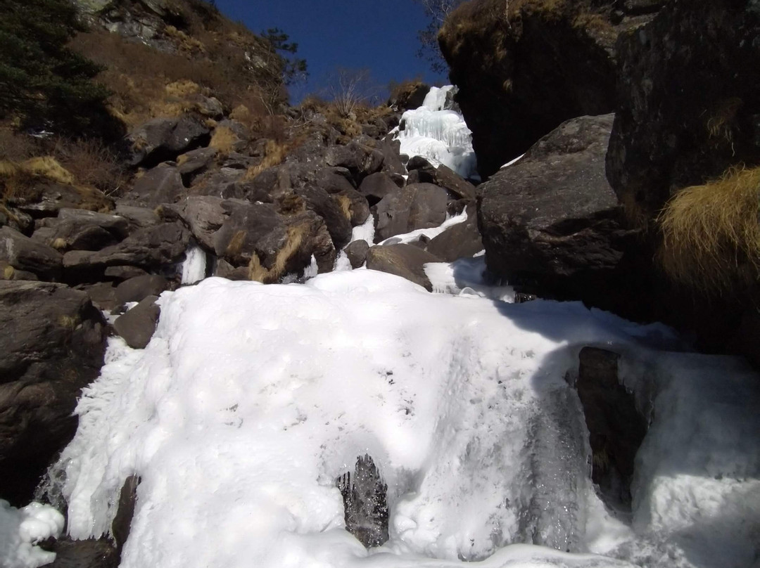 Baba Harbhajan Singh Memorial Temple-甘托克必去景点