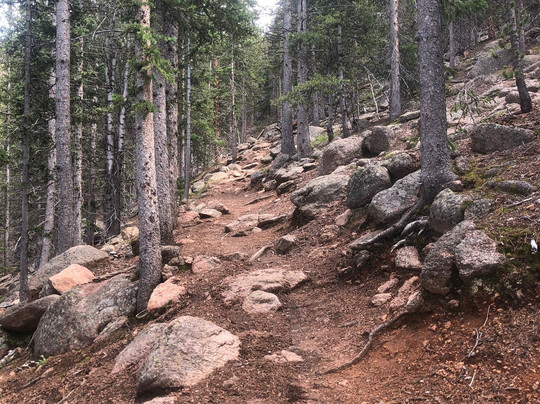 Horsethief Falls-Divide必去景点