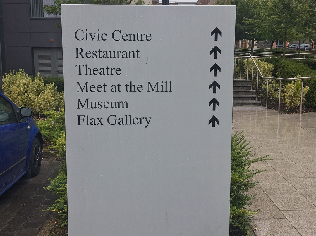 Museum at the Mill-Newtownabbey必去景点