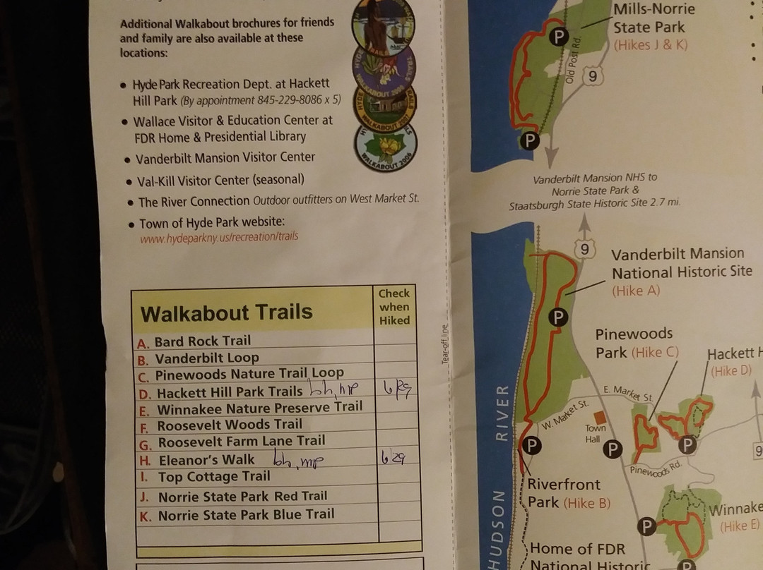 Hyde Park Trail-海德公园必去景点