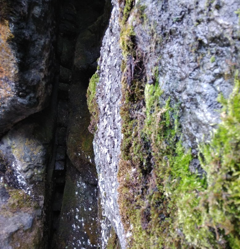 Mogak Waterfall-Salavatovo必去景点