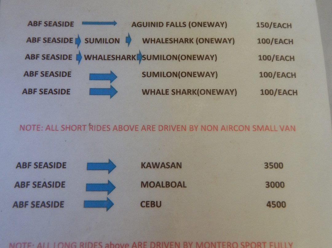 ABF Seaside Tourist Inn主图