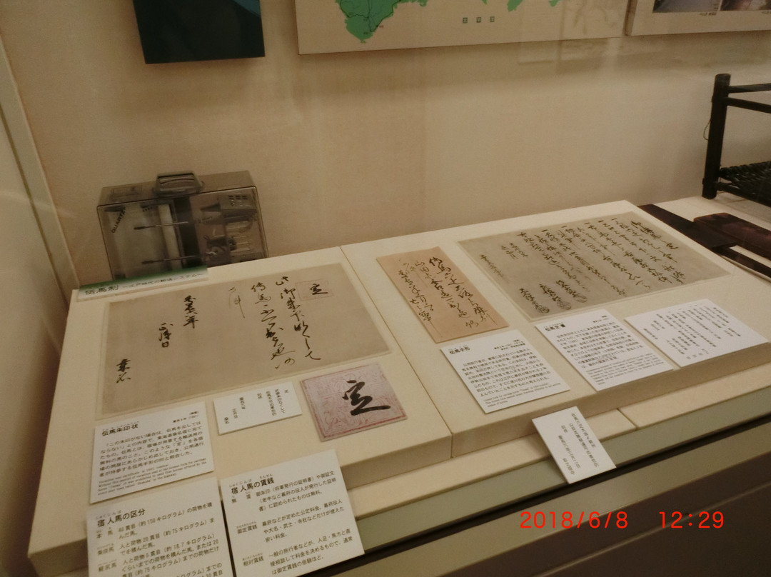 Museum of Logistics-Takanawa必去景点
