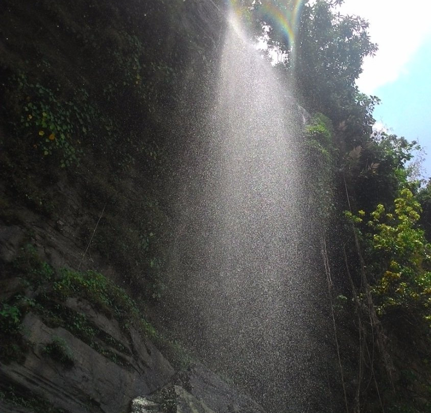 Rijuk Jhorna-Bandarban必去景点