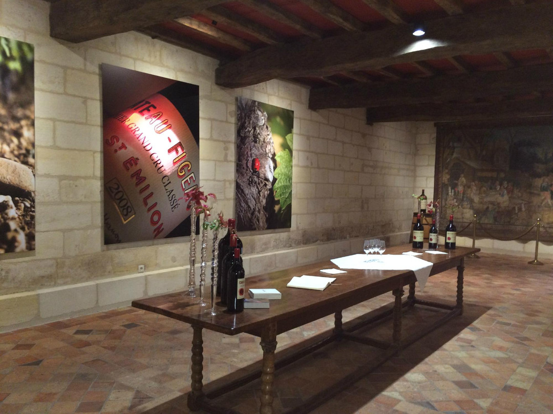 Château Figeac-圣埃美隆必去景点