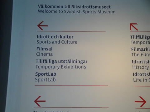 The National Sports Museum-斯德哥尔摩必去景点