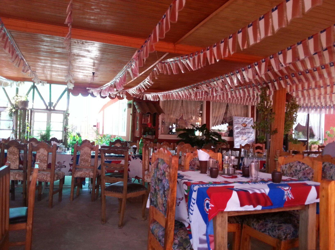 El Rincón de la Perlita