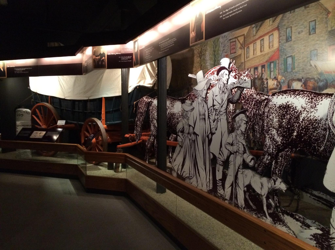 Heritage Center of Clark County-斯普林菲尔德必去景点