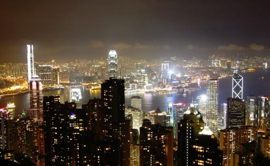 山頂纜車總-香港必去景点