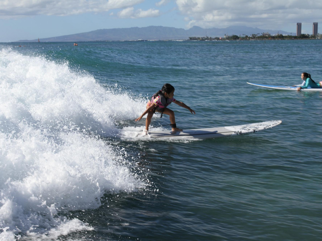 夏威夷冲浪之旅-火奴鲁鲁必去景点