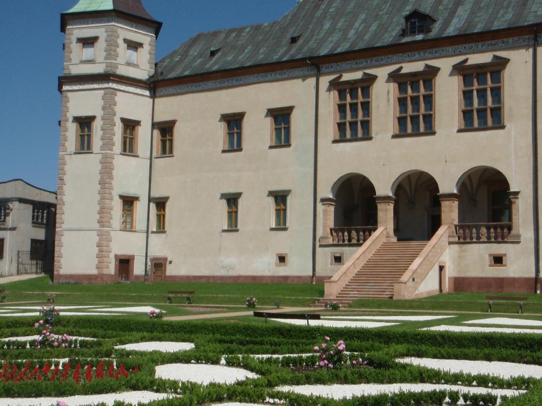 Muzeum Narodowe w Kielcach - Dawny Pałac Biskupów Krakowskich-凯尔采必去景点