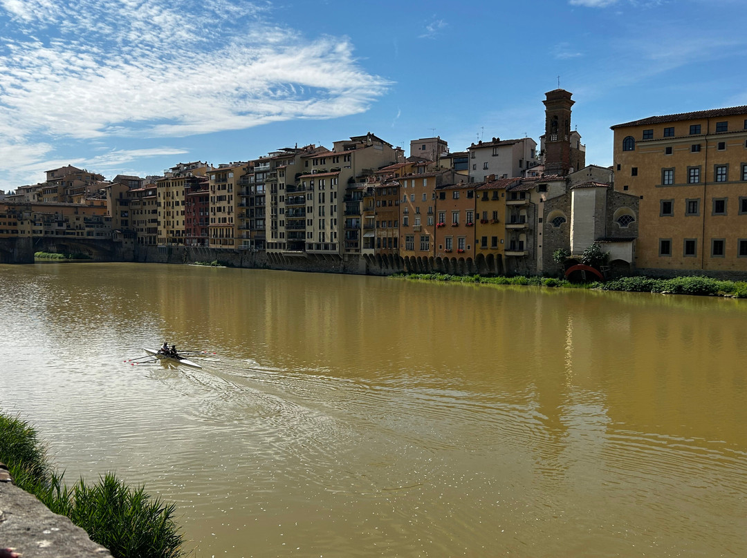 MARCO PRIVATE TOURS-罗马必去景点