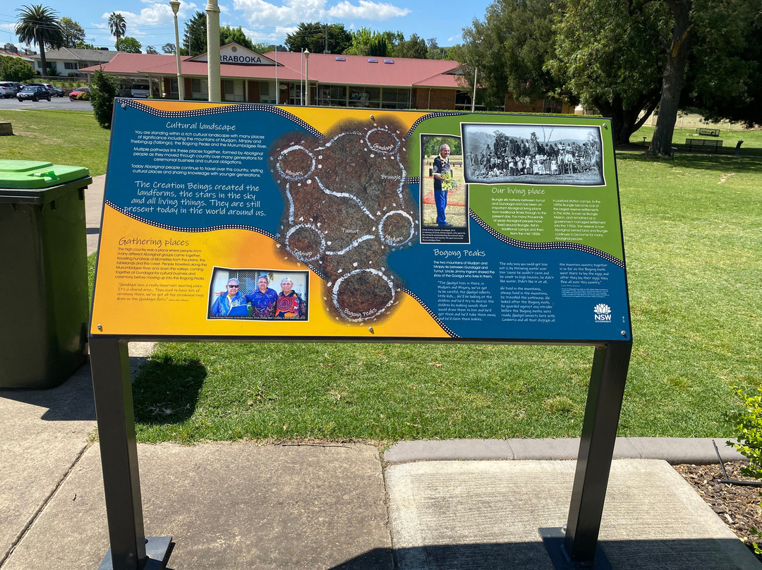 Carberry Park-刚达盖必去景点