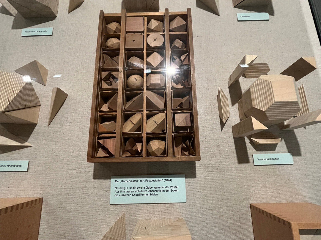 Friedrich-Froebel-Museum-Bad Blankenburg必去景点