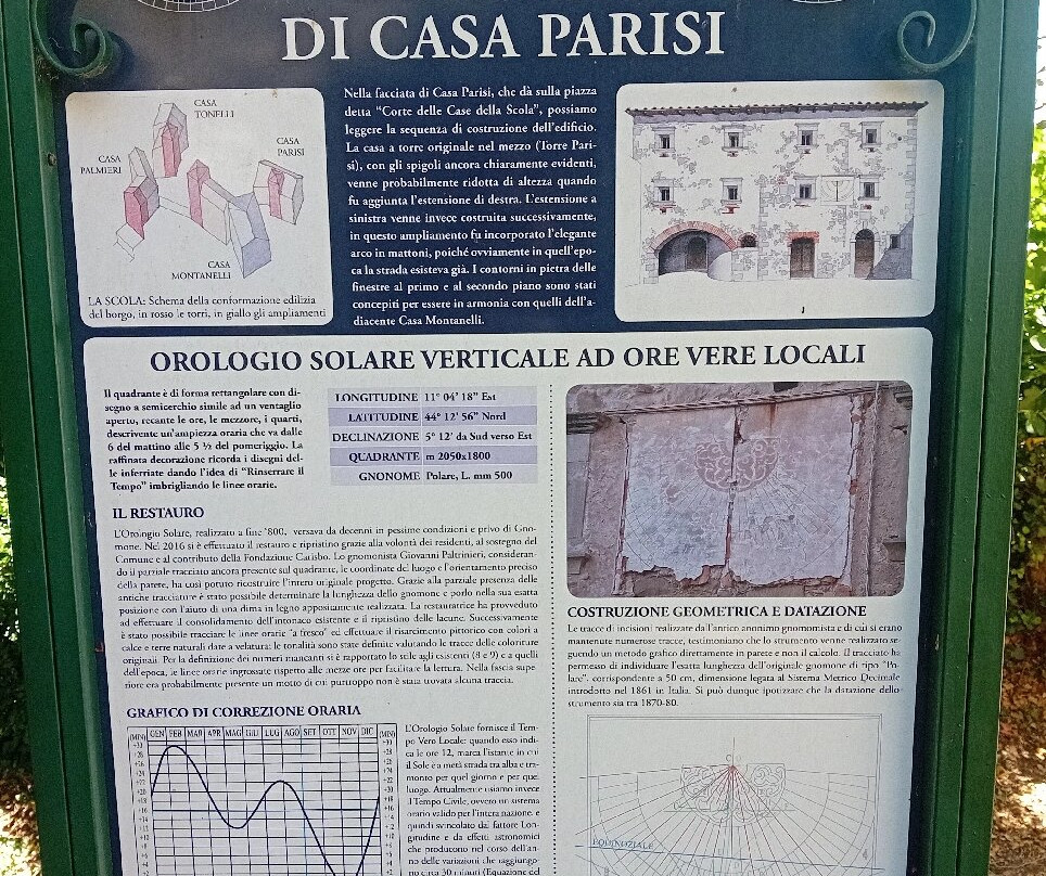 Borgo La Scola-Grizzana Morandi必去景点