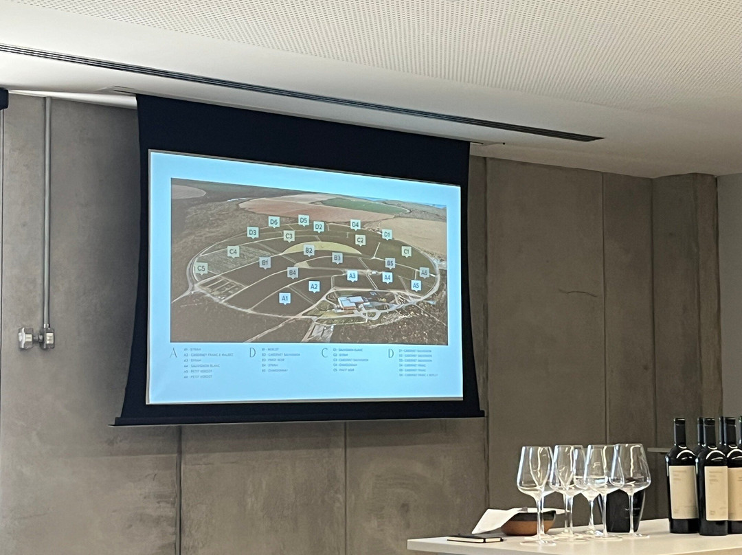 Vinícola Uvva-Mucuge必去景点